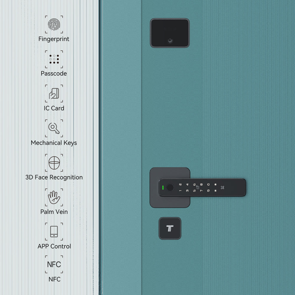 Tenon MKpro Smart Door